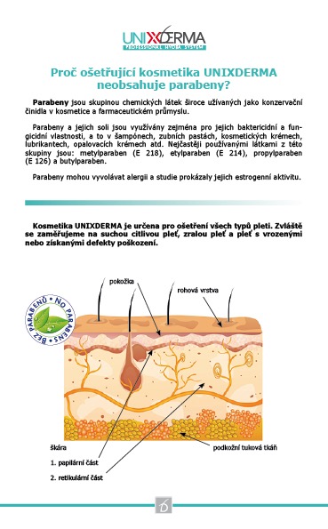 UNIXDERMA katalog CZ 20176.jpg